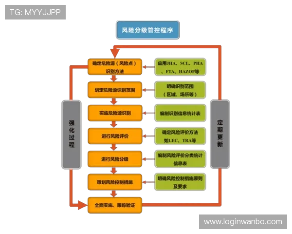 manbetx官如何避免账号风险,实用安全措施确保您的账号安全无忧