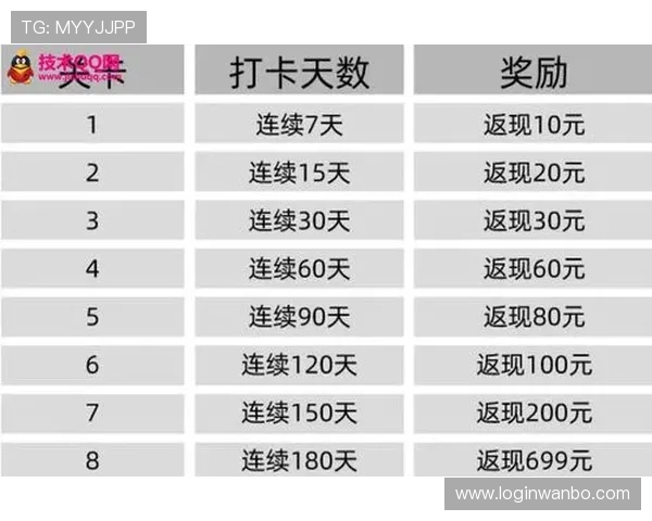 万博ManBetx平台最新版本更新上线，带来哪些实用新功能和优化措施