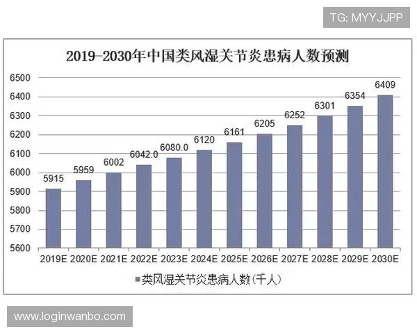 万博max官方入口最新政策落实情况及未来可能的发展趋势分析