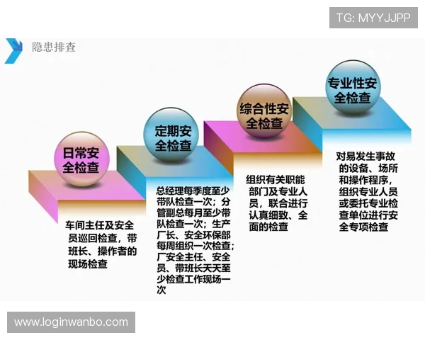 3377体育平台安全保障措施全面解析确保用户资金和个人信息的双重安全 3377体育平台安全保障措施全面解析确保用户资金和个人信息的双重安全