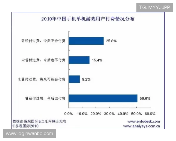 三亿体育国际官网入口常见问题解答及登录流程详解帮助用户解决登录难题