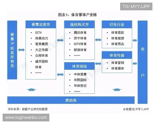 八戒体育官网会员注册成功后可以享受哪些专属权益和服务