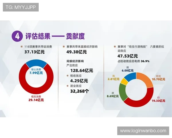 如何在678体育网娱乐app中快速找到你喜欢的体育赛事和娱乐节目，提升观看体验