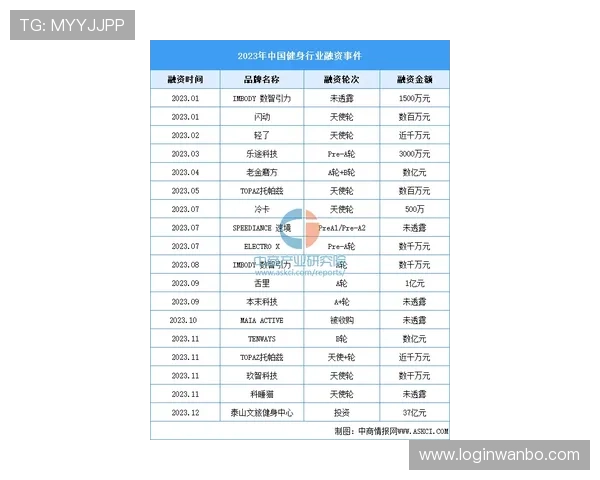 探球网即时比分提供最全面的足球比赛实时数据和最新赛况分析，满足足球迷的即时关注需求