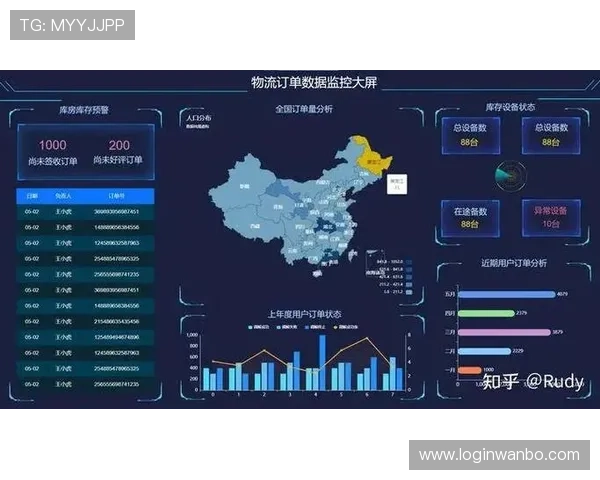 球探足球比分实时推送,满足用户对足球比赛实时数据的多样需求