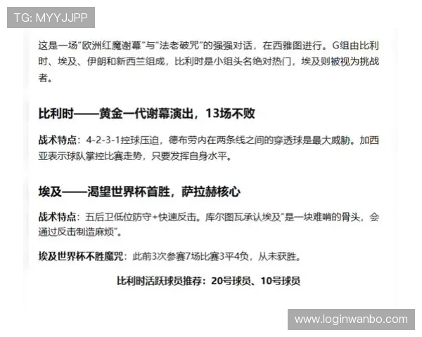 2026年世界杯比利时对阵埃及比赛中关键球员分析与战术亮点解读 2026年世界杯比利时对阵埃及比赛中关键球员分析与战术亮点解读